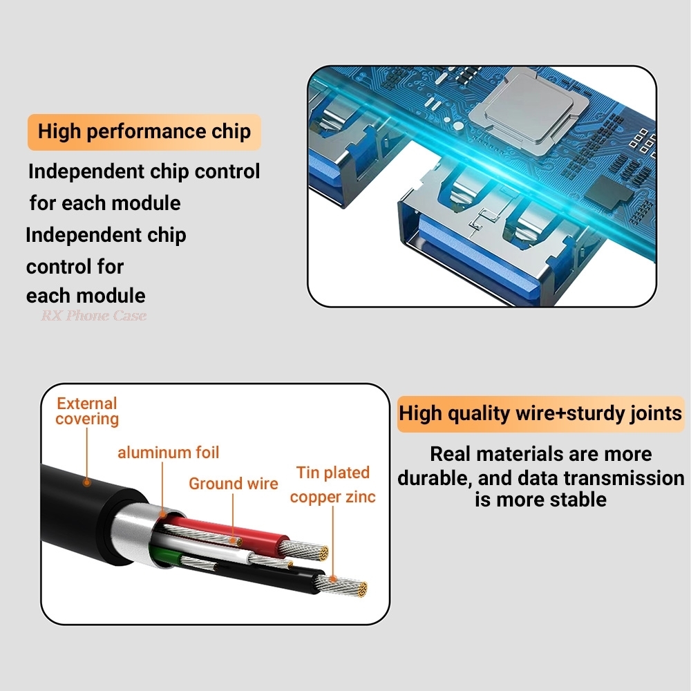 4 in 1 USB 3.0 허브 어댑터 유형 C OTG - Phone Accessories Distributor 리뷰 및 가격